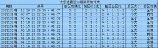 搜狗订阅:2024年新澳开奖结果-tt是什么