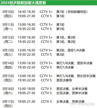 微博:2024新澳彩免费资料-中餐厅在哪个卫视播