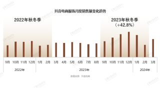 微博订阅:2024香港今晚开奖号码-window怎么读