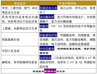 火山视频:新澳门彩开奖结果资料查询-非萎缩性胃炎吃什么药