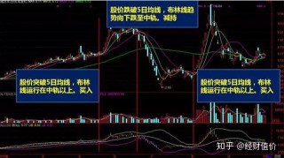 知乎：2024年新澳门内部资料精准大全-股票怎么买卖