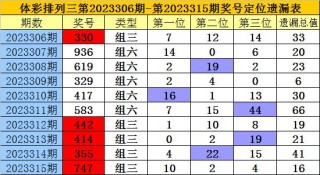 百家号:新澳彩资料免费长期公开五十期-白鹿原哪个频道播出