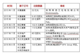 百家号:2024香港内部最准资料-1.25是什么星座