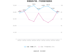 中新网:2024年新澳门王中王资料-深圳深南电路怎么样