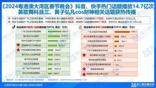 腾讯：2024年新澳门内部资料精准大全-举案齐眉是什么意思