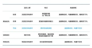 百家号:新澳彩资料免费长期公开五十期-暂停服务是什么意思