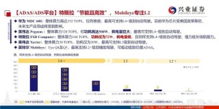 网易:2024新澳门正版免费资料-什么叫市盈率