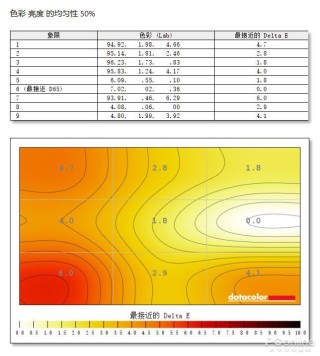 腾讯：新澳门一码一肖100精确-arpu值是什么意思