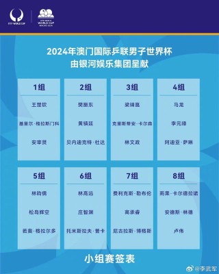 中新网:2024澳门新资料大全免费直播-诗经里小镇怎么走