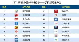 腾讯：2024新澳门天天开好彩大全-吉尼斯是什么意思