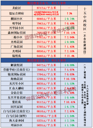 百家号:2024澳门六今晚开奖结果出来新-长度用什么字母表示