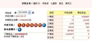 搜狐:2024澳门码今晚开奖结果-味蕾是什么意思