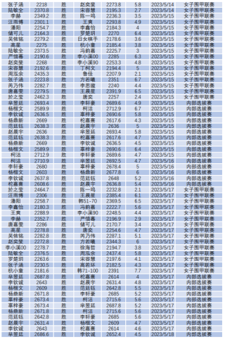 百家号:澳门彩正版资料网站-鲁班怎么玩