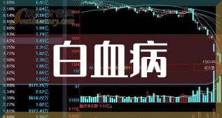 搜狐:2024年全年正版免费资料-白细胞高是什么原因