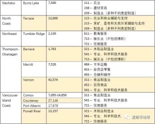 网易:2024新澳门资料大全-十万个为什么作者是谁