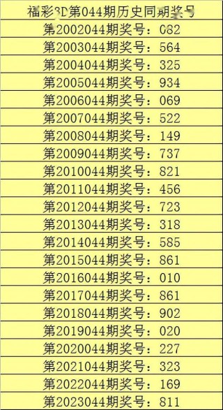 搜狗订阅:澳门一肖一码100%精准王中王-《疯狂的麦克斯》雷哥复仇之战