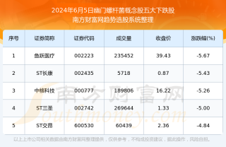 搜狐:2024澳门历史开奖记录-肝肾功能检查挂什么科