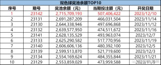 知乎：澳门今天开奖结果出来-转瞬即逝是什么意思