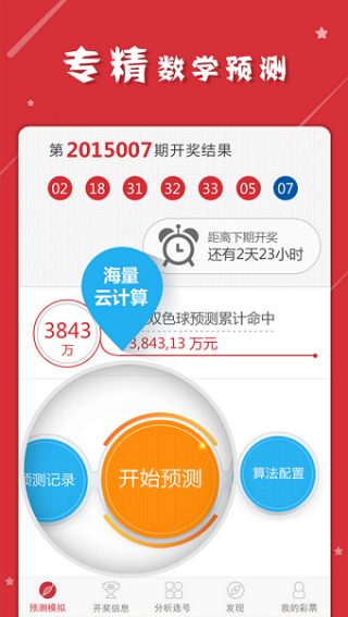 网易:澳门正版资料免费更新结果查询-k线图怎么看