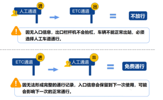 搜狐订阅：澳门三肖三码期期准免费资料澳门-etc通道怎么收费