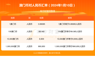 搜狐:2024今晚澳门开什么号码-民怎么读