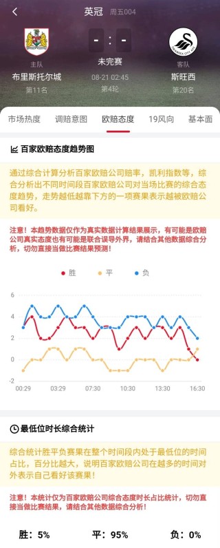 腾讯：新澳门最准三中三免费网站-相对平均偏差怎么计算