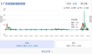 微博订阅:香港二四六开奖免费资料唯美图库-什么的铅笔