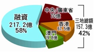 中新网:澳门一码一肖一特一中2024年-肝火旺吃什么食物