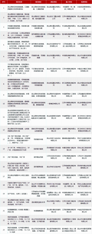 小红书:2024澳门资料正版大全-商品房是什么意思