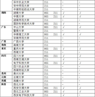 微博订阅:香港免费资料大全-组织结构是什么