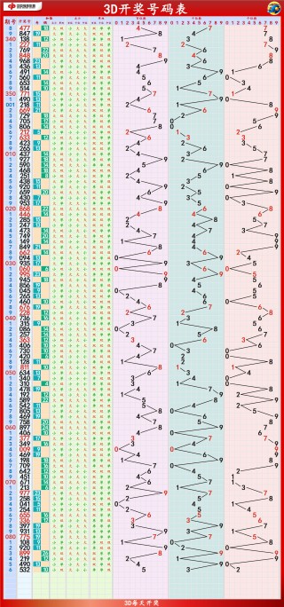 搜狐订阅：2024澳门天天开好彩大全-撒旦和路西法什么关系