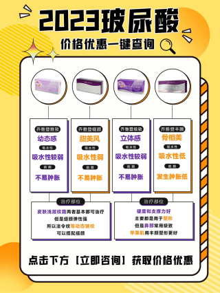 百家号:新奥六开彩资料2024-打嘴唇哪个玻尿酸好