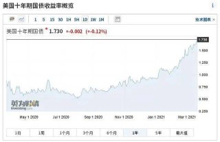 腾讯：2024年新澳版资料正版图库-全国仅剩三城未取消房贷利率下限