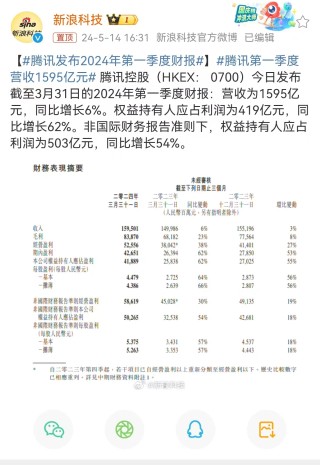 腾讯：新澳2024年精准一肖一码-小酌怡情什么意思