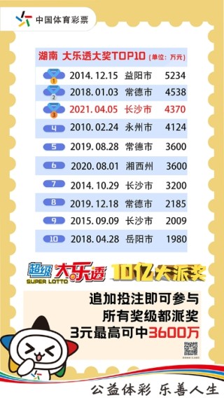 搜狐订阅：2024今晚开特马开什么号-鲁五笔怎么打