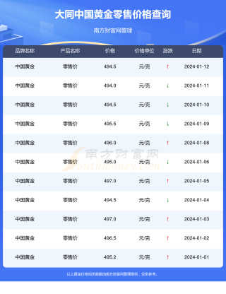 中新网:2024一肖一码100精准大全-知了吃什么食物