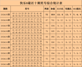 小红书:老澳六开彩开奖号码记录-118是什么星座