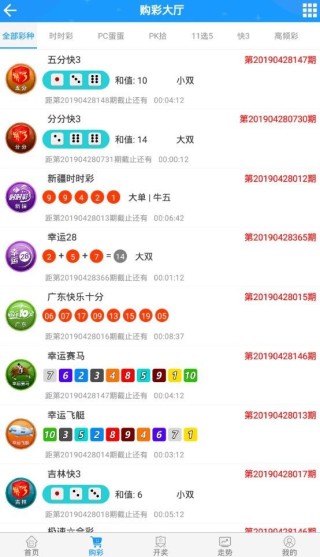 搜狐订阅：7777788888新版跑狗图-mcu是什么