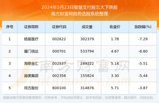 百度平台:新澳2024年精准一肖一码-左脚大拇指麻木是什么原因