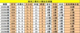 阿里巴巴:新澳彩资料免费长期公开五十期-三孔怎么样