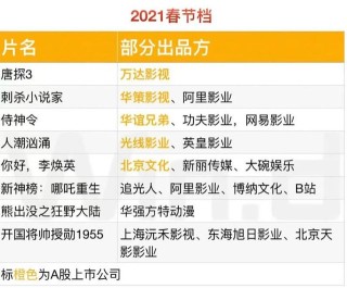 腾讯：4949澳门开奖免费大全49图库-wind是什么意思