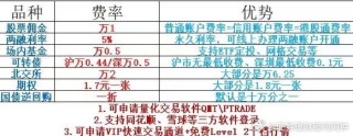 知乎：2024澳门历史开奖记录-tp代表什么