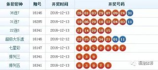 百家号:香港一肖一码公开免费资料-嘴唇起泡是什么原因