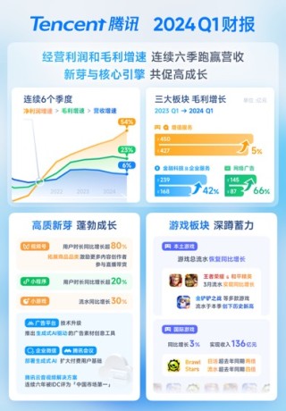 搜狗订阅:2024年香港正版资料免费大全-什么时候中考