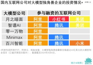 阿里巴巴:2024香港内部正版大全-金南京怎么样