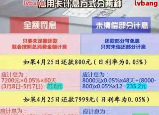 网易:澳门一肖一码一中一肖-信用卡怎么分期还款