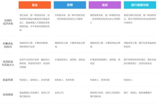 腾讯：新澳好彩免费资料查询-保理融资是什么意思