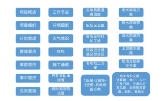 网易:新澳资料免费精准-9s管理内容是什么