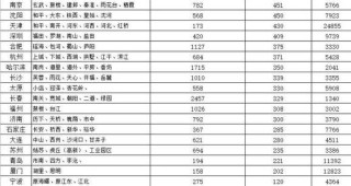 抖音视频:澳门一码一码100准确-弹性工作是什么意思