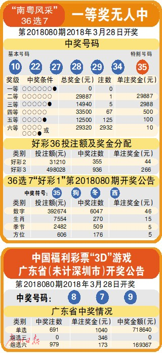 微博订阅:新奥资料免费精准新奥生肖卡-亲情是什么